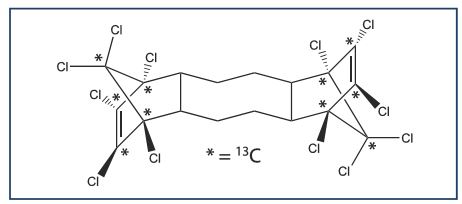 Mass-Labelled anti-Dechlorane Plus Ma-DP chemical structure